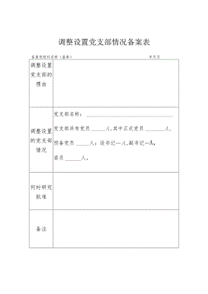调整设置党支部情况备案表.docx