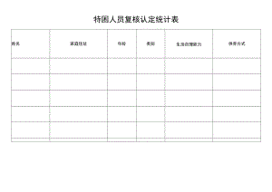 特困人员复核认定统计表.docx