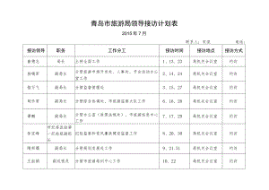 青岛市旅游局领导接访计划表.docx
