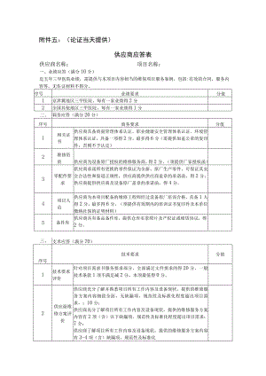 论证当天提供供应商应答表.docx