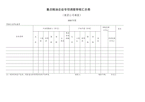 重点粮油企业专项调查审核汇总表.docx