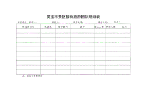 灵宝市景区接待旅游团队明细表.docx