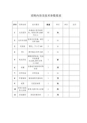 采购内容及技术参数要求.docx