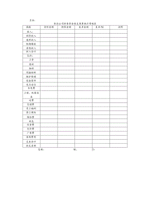 食品公司财务资金收支预算执行考核表.docx