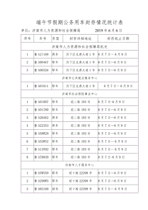 端午节假期公务用车封存情况统计表.docx