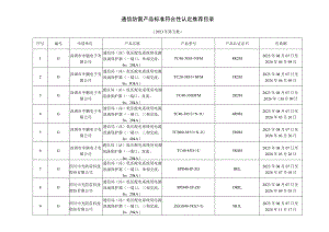 通信防雷产品标准符合性认定推荐目录2023年第五批.docx