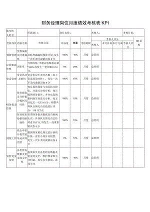 财务经理岗位月度绩效考核表KPI.docx