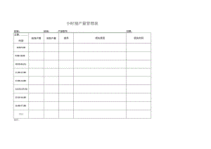 生产计划实绩表.docx