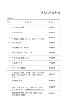 重大危险源专项检查表.docx
