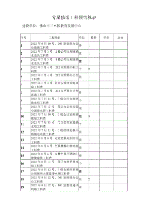 零星修缮工程预结算表.docx