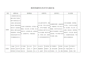 教师师德师风考评学生测评表.docx