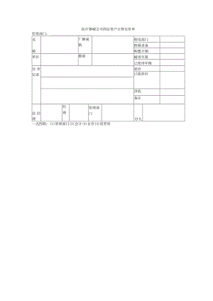医疗器械公司固定资产让售比价单.docx