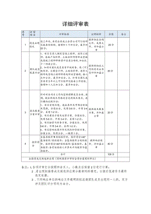 详细评审表.docx