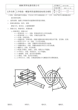 工序检验-盘元检验.docx