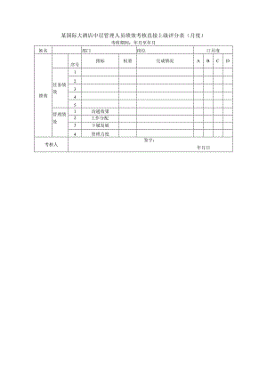 某国际大酒店中层管理人员绩效考核直接上级评分表（月度）.docx