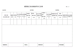 安全检查评分汇总表范文.docx