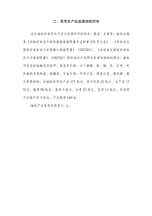 食用农产品监督抽检信息.docx
