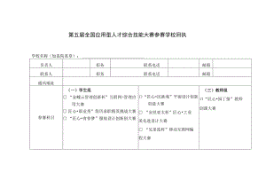 第五届全国应用型人才综合技能大赛参赛学校回执.docx