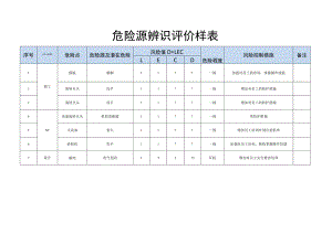 模具部危险源辨识评价.docx