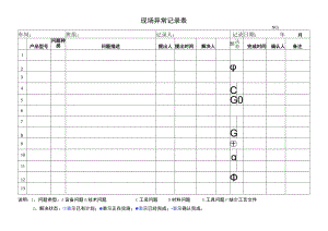 生产异常统计表.docx