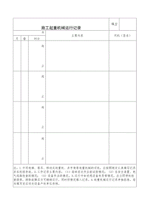 施工起重机械运行记录范文.docx