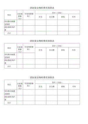 消防保安物料费用预算表.docx