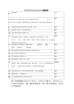 简明精神状态检查表MMSE(康复医学表格模板).docx