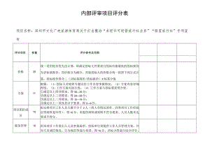 内部评审项目评分表.docx