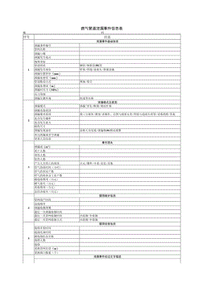 燃气管道泄漏事件信息表.docx