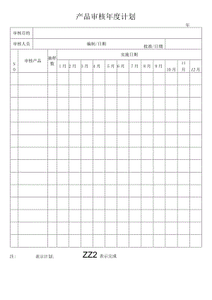 产品审核表单.docx