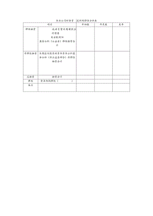 食品公司财务资本结构弹性分析表.docx