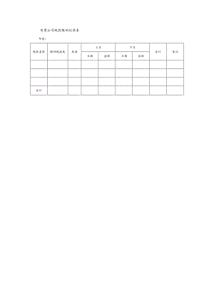 电商公司税款缴纳记录表.docx