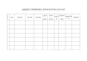福建建设工程检测试验人员职业培训合格人员汇总表.docx