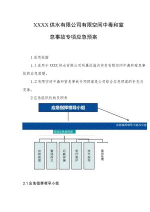 供水有限公司有限空间中毒和窒息事故专项应急预案.docx