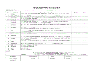 落地式钢管外脚手架搭设验收表.docx
