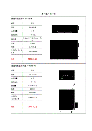 第一章产品详情.docx