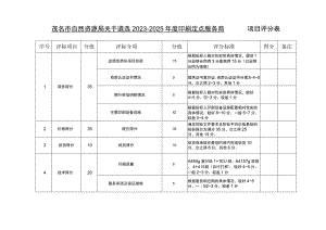 茂名市自然资源局关于遴选2023-2025年度印刷定点服务商项目评分表.docx