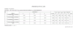 评标委员会评分汇总表.docx