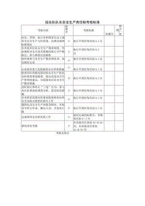 综合队队长安全生产责任制考核标准.docx