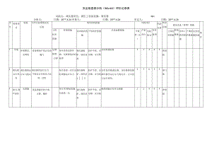 调压器安全检查表分析评价记录表.docx