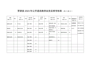 罗源县2023年公开遴选教师业务实绩考核表满分20分.docx