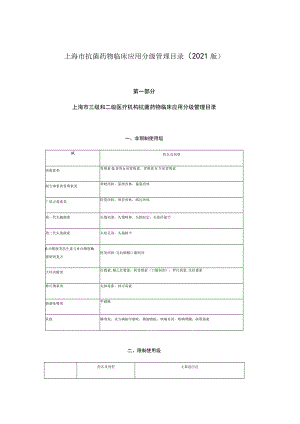 上海市抗菌药物临床应用分级管理目录2021年版.docx