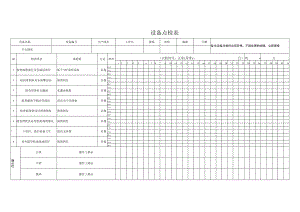 牛头刨床设备点检表.docx