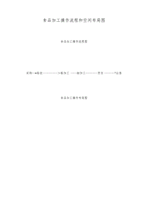 食品加工操作流程和空间布局图.docx