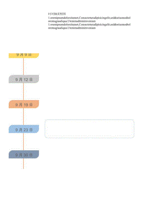 时间轴-工作计划流程图.docx