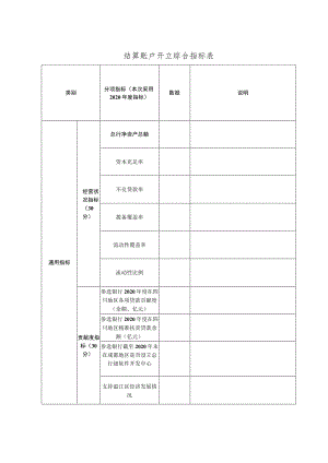 结算账户开立综合指标表.docx