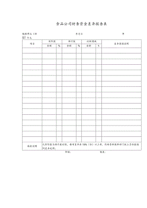 食品公司财务资金差异报告表.docx