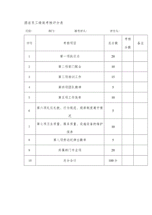 酒店员工绩效考核评分表.docx