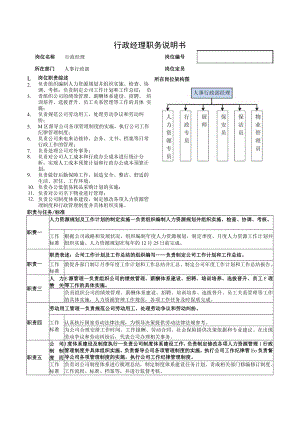 人事行政经理岗位职责07.docx