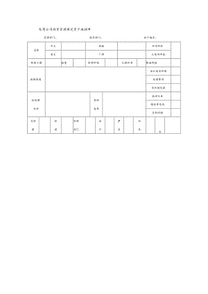 电商公司投资管理固定资产减损单.docx